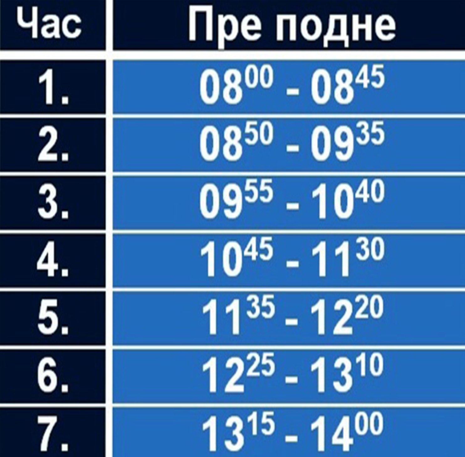 Распоред звона Распоред звона